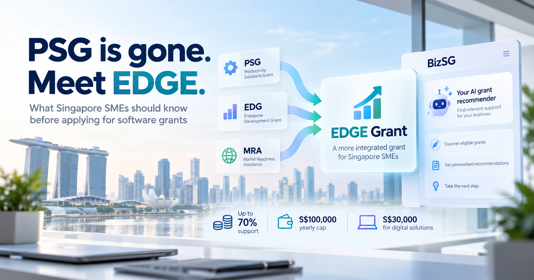 PSG Has Ended: What the New EDGE Grant Means for Singapore SMEs Going Digital
